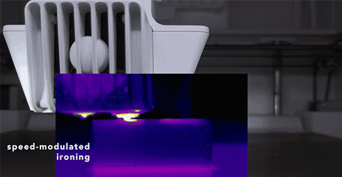 6 Exciting Innovations in 3D Printing   