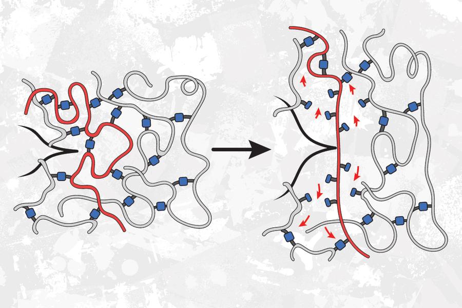 MIT Chemists Discover Way to Make Polymers Stronger