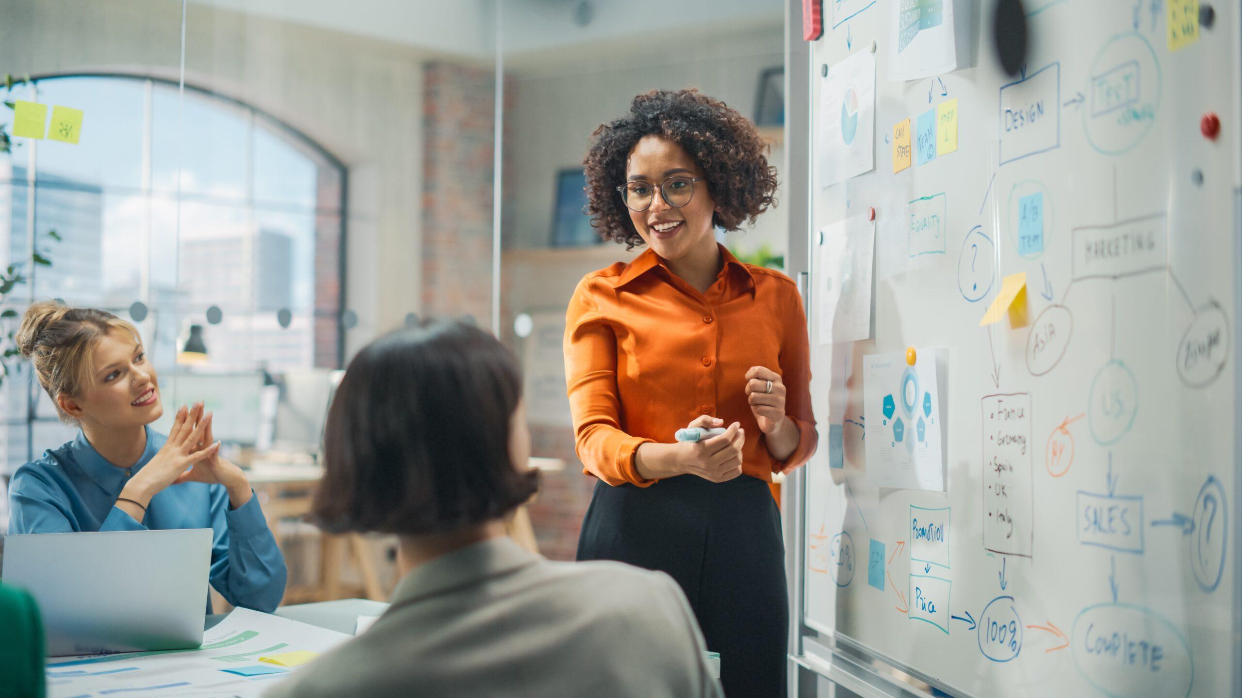 The Primary Tool for Growth Is Innovation